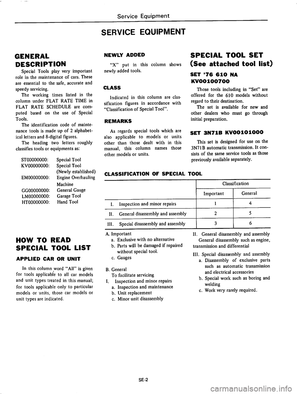 DATSUN 610 1976 Service Manual DATSUN 610 1976 Service Manual