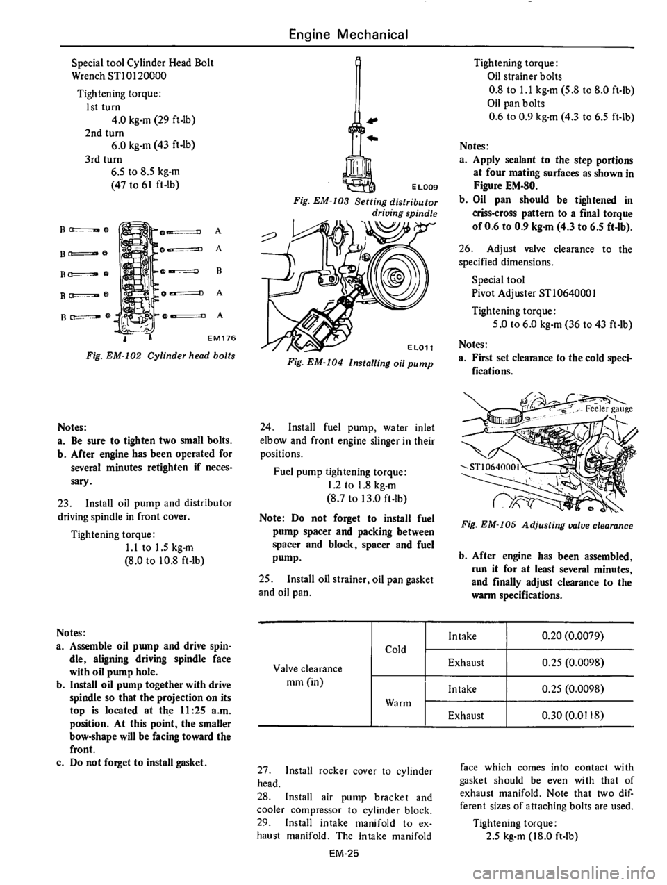 DATSUN 610 1976 Manual PDF DATSUN 610 1976 Manual PDF