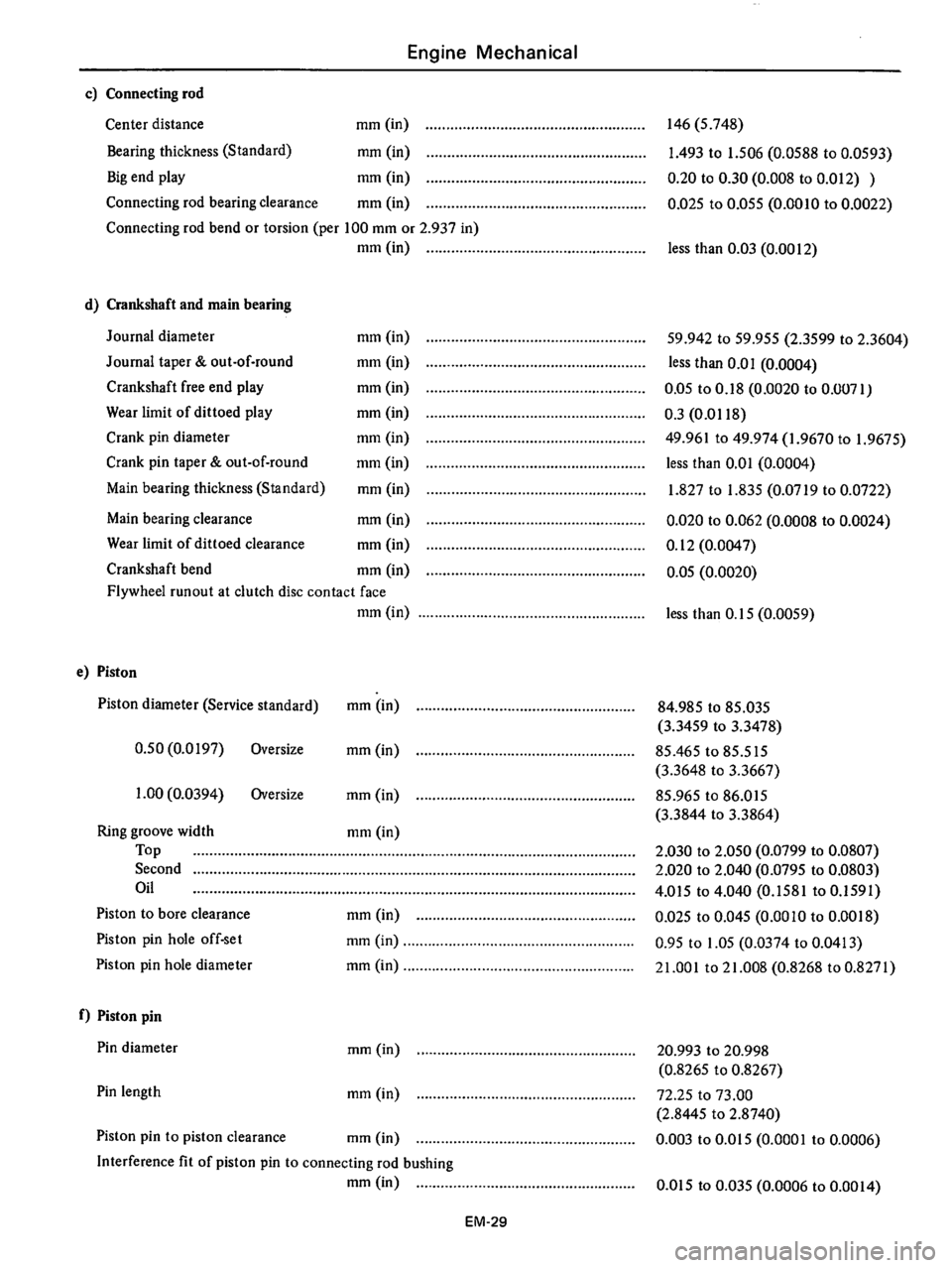 DATSUN 610 1976 Manual PDF DATSUN 610 1976 Manual PDF