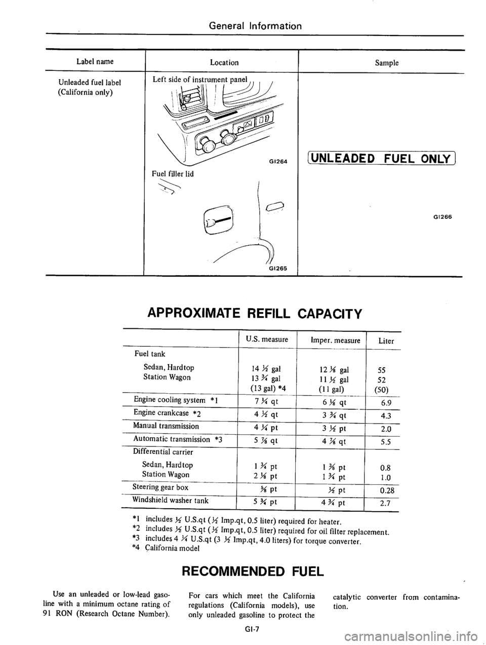 DATSUN 610 1976  Service Manual 