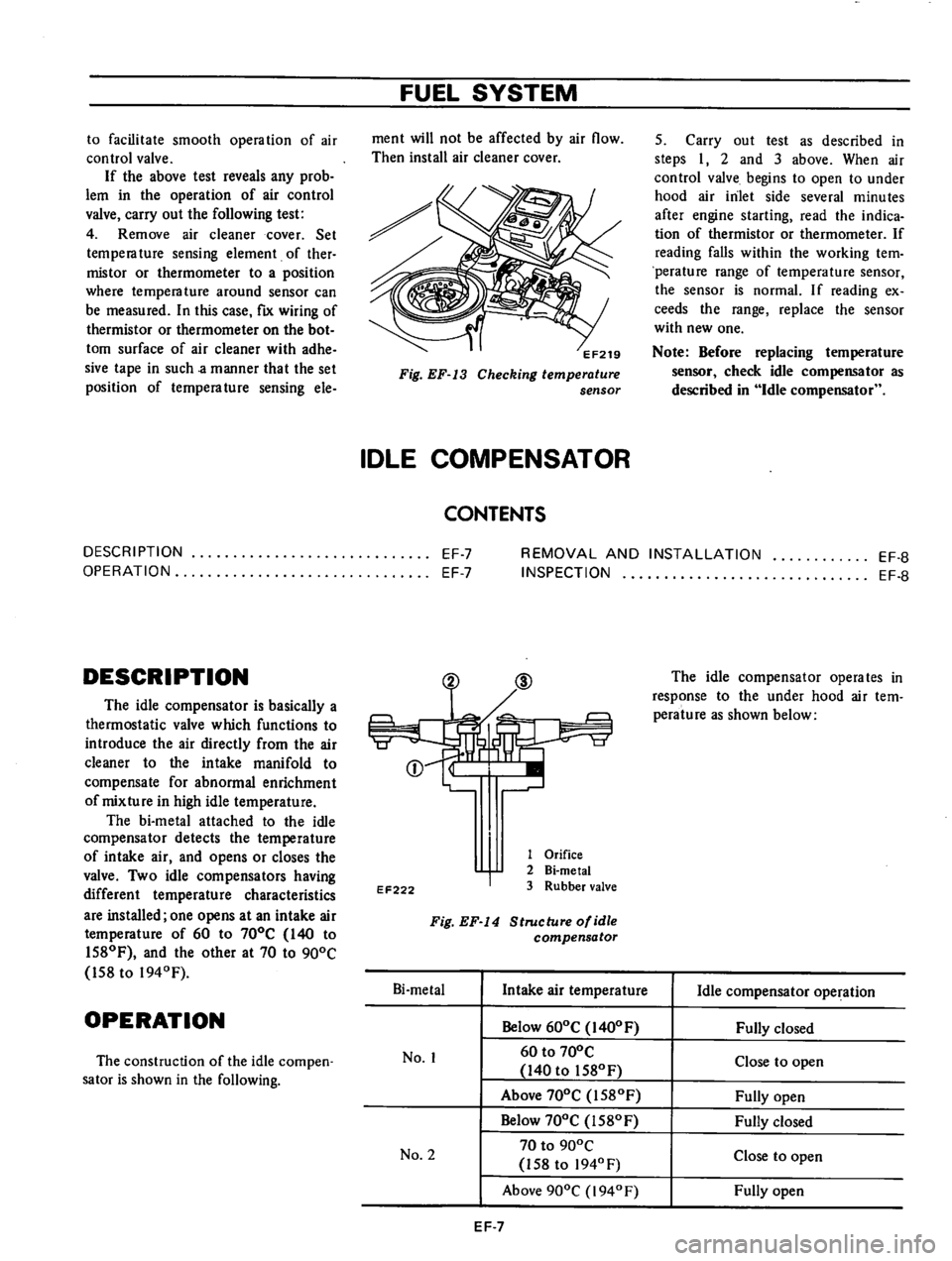DATSUN 610 1976 Owners Manual DATSUN 610 1976 Owners Manual