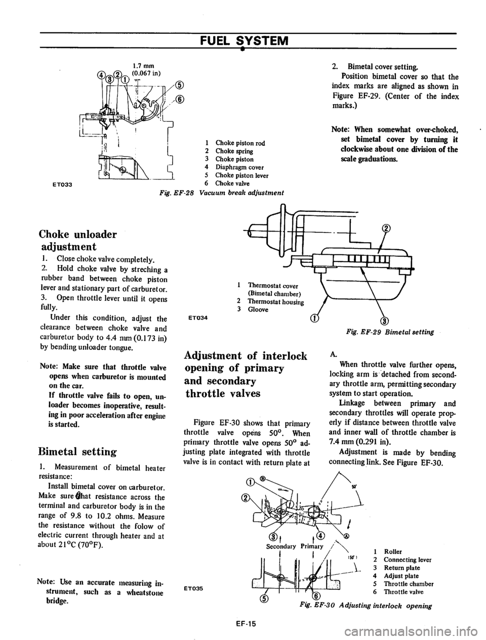 DATSUN 710 1974 Service Manual DATSUN 710 1974 Service Manual