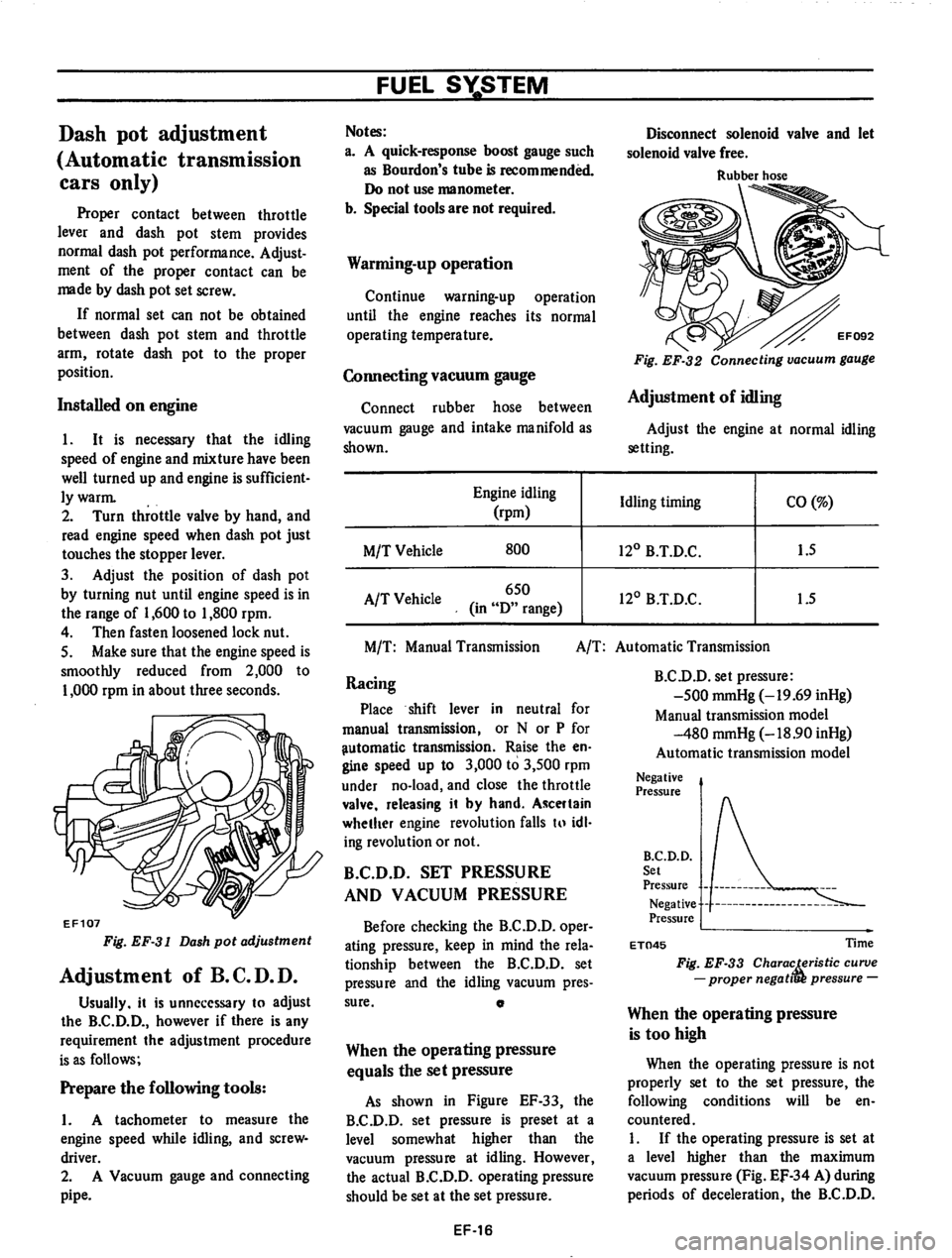 DATSUN 710 1974 Service Manual DATSUN 710 1974 Service Manual