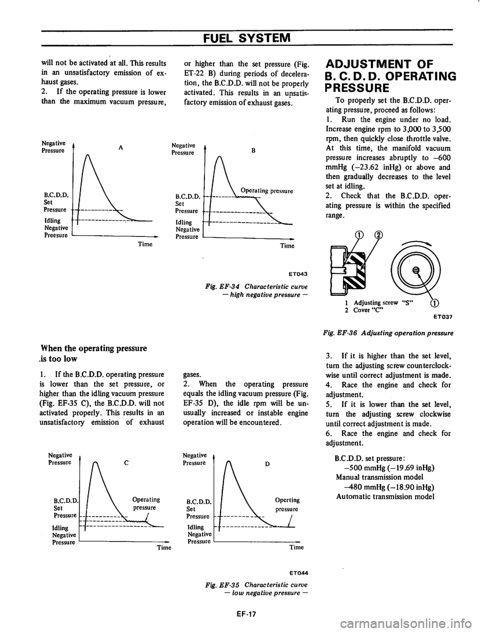 DATSUN 710 1974 Service Manual DATSUN 710 1974 Service Manual