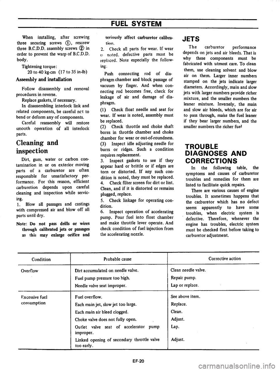 DATSUN 710 1974 Service Manual DATSUN 710 1974 Service Manual