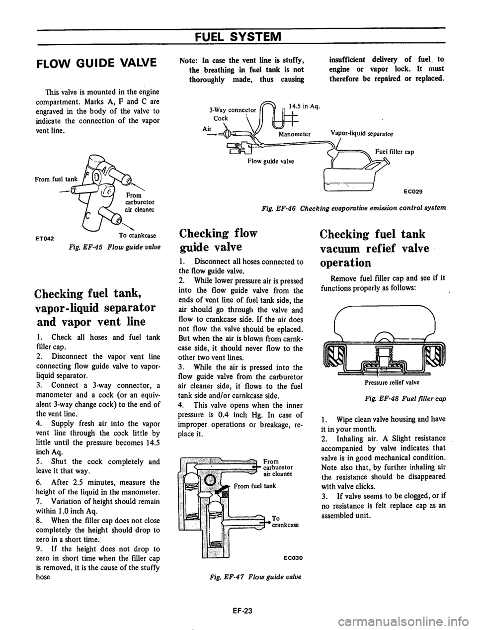 DATSUN 710 1974 Service Manual DATSUN 710 1974 Service Manual
