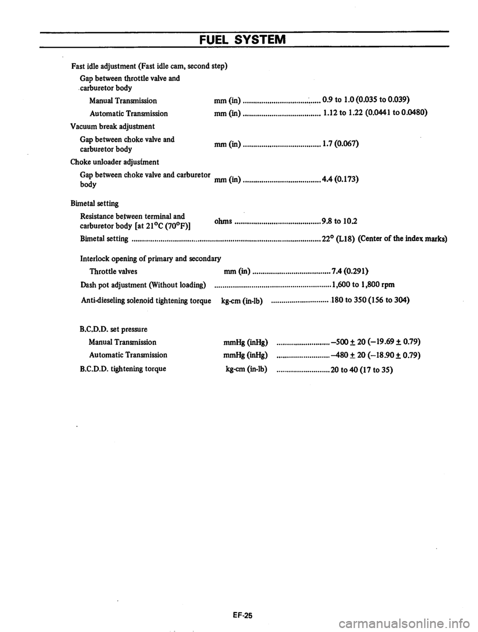 DATSUN 710 1974 Service Manual DATSUN 710 1974 Service Manual
