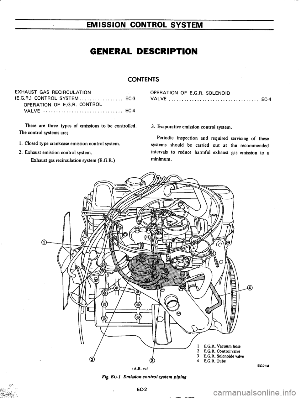 DATSUN 710 1974 Service Manual DATSUN 710 1974 Service Manual