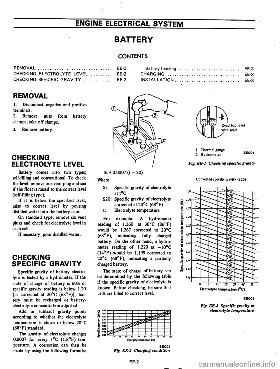 DATSUN 710 1974 Service Manual DATSUN 710 1974 Service Manual