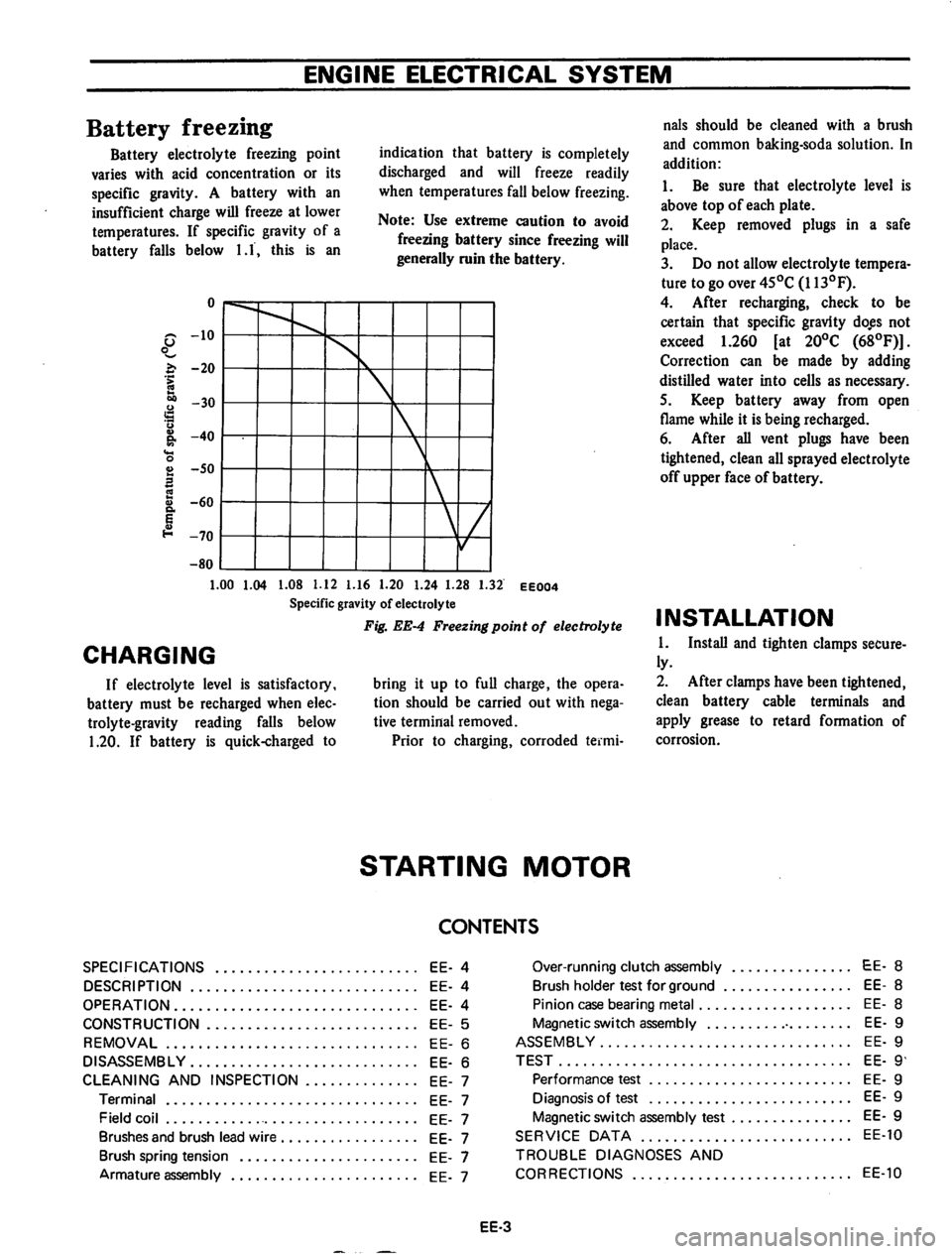 DATSUN 710 1974 Service Manual DATSUN 710 1974 Service Manual