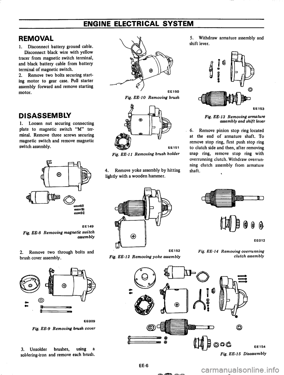 DATSUN 710 1974 Service Manual DATSUN 710 1974 Service Manual