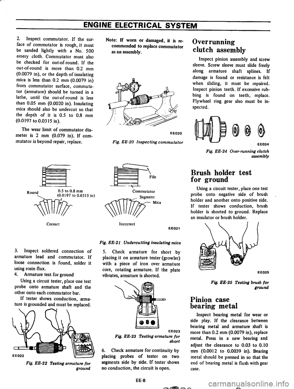 DATSUN 710 1974 Service Manual DATSUN 710 1974 Service Manual