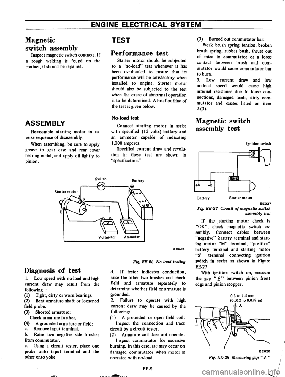DATSUN 710 1974 Service Manual DATSUN 710 1974 Service Manual