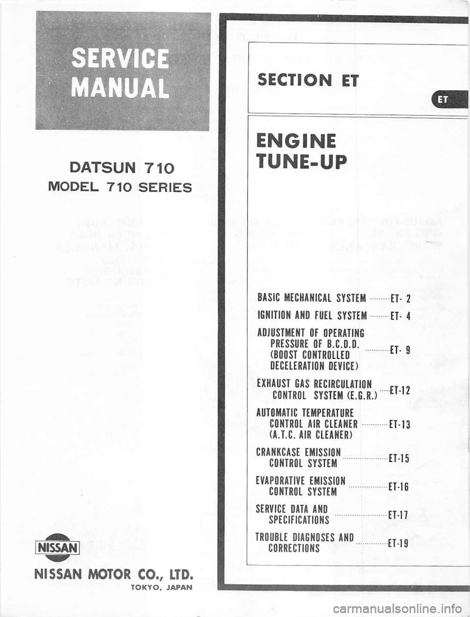 DATSUN 710 1974 User Guide DATSUN 710 1974 User Guide