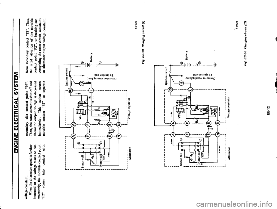 DATSUN 710 1974 Service Manual DATSUN 710 1974 Service Manual