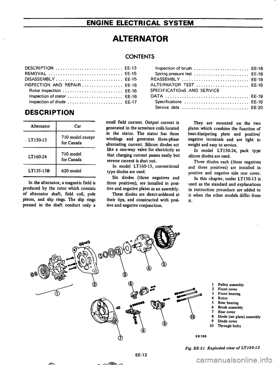DATSUN 710 1974 Service Manual DATSUN 710 1974 Service Manual