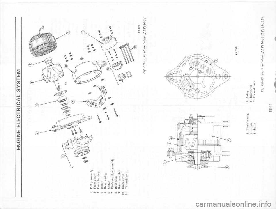 DATSUN 710 1974 Service Manual DATSUN 710 1974 Service Manual