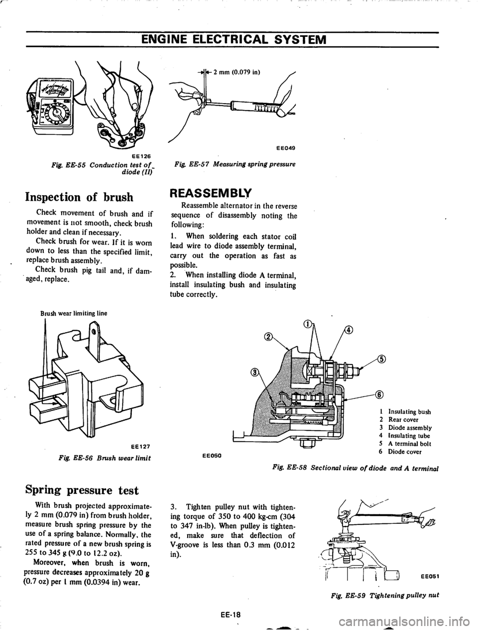 DATSUN 710 1974 Service Manual DATSUN 710 1974 Service Manual
