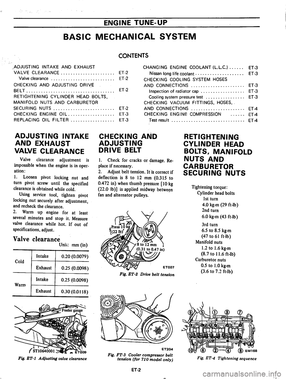 DATSUN 710 1974 User Guide DATSUN 710 1974 User Guide