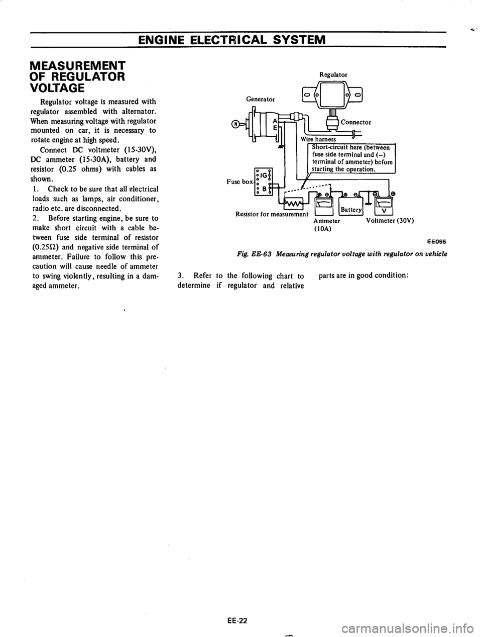 DATSUN 710 1974  Service Manual 