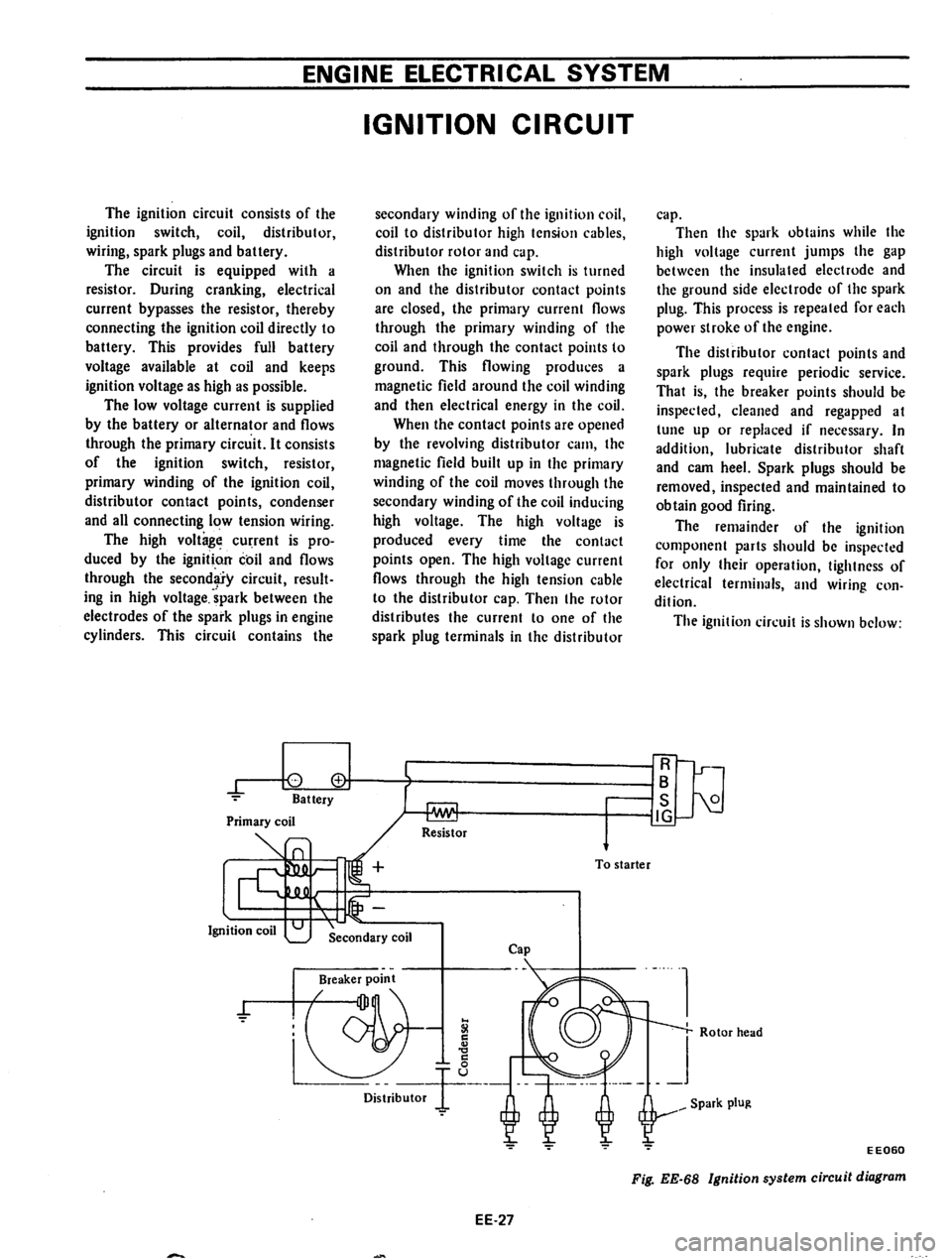 DATSUN 710 1974  Service Manual 