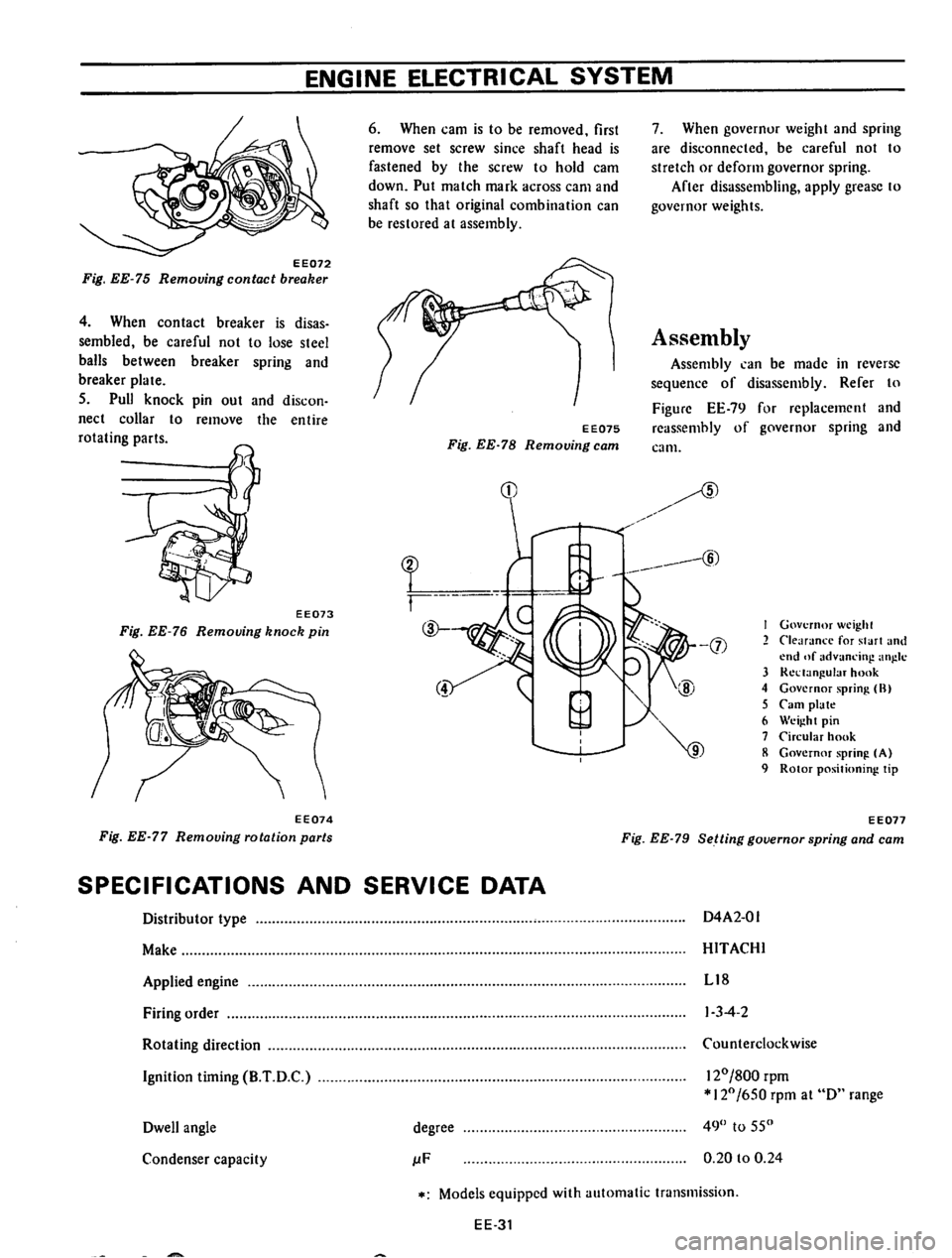 DATSUN 710 1974  Service Manual 