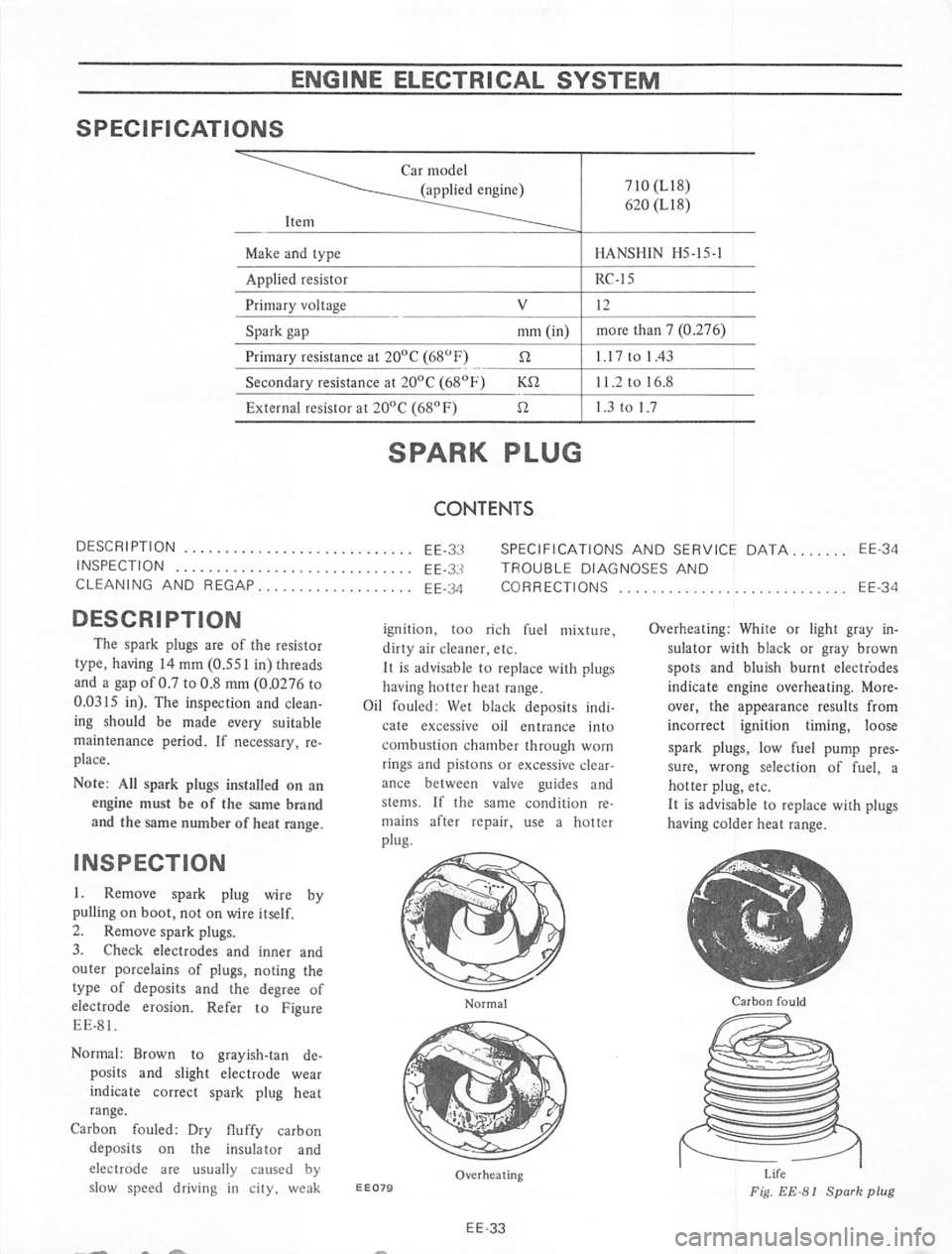 DATSUN 710 1974  Service Manual 