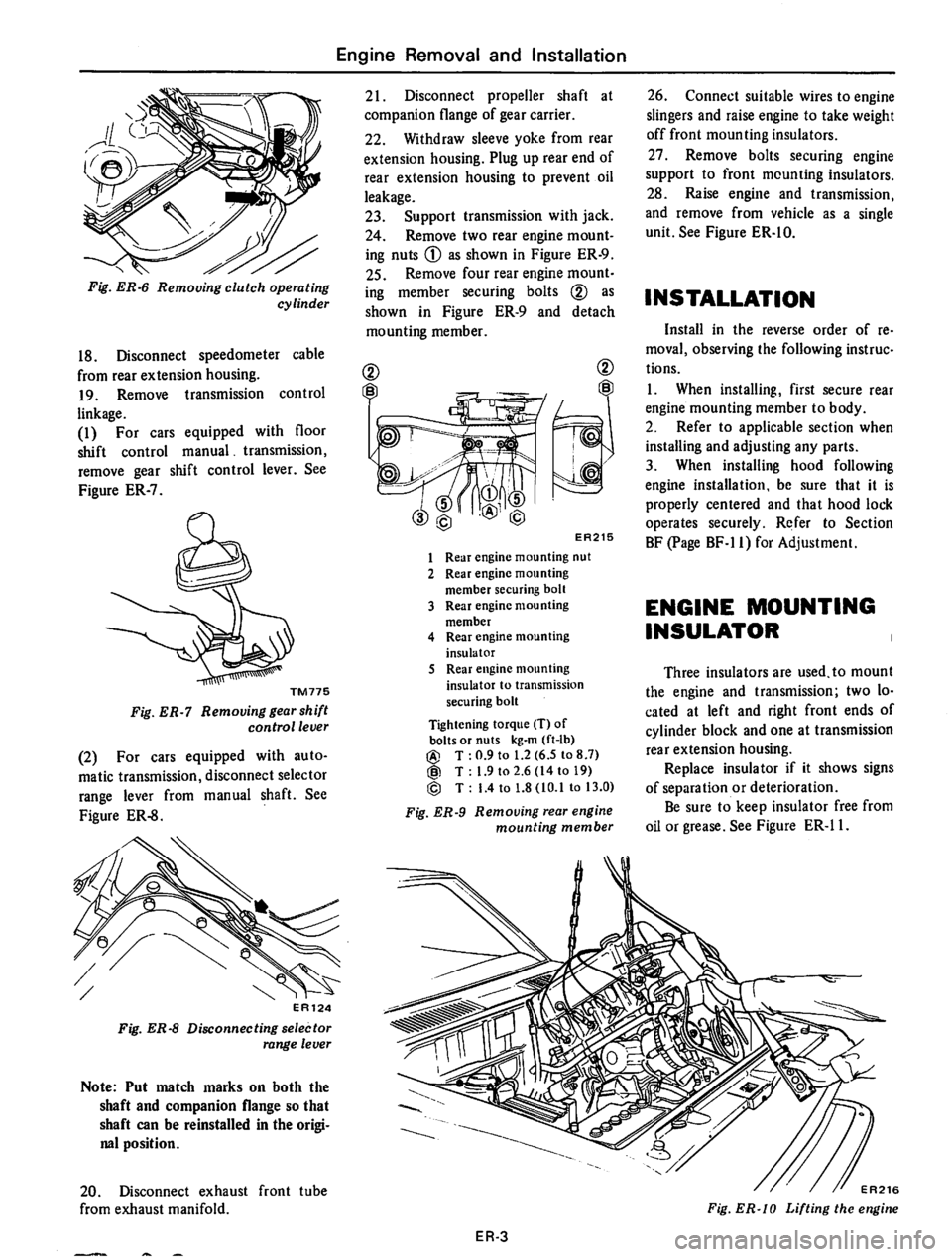 DATSUN 710 1974  Service Manual 