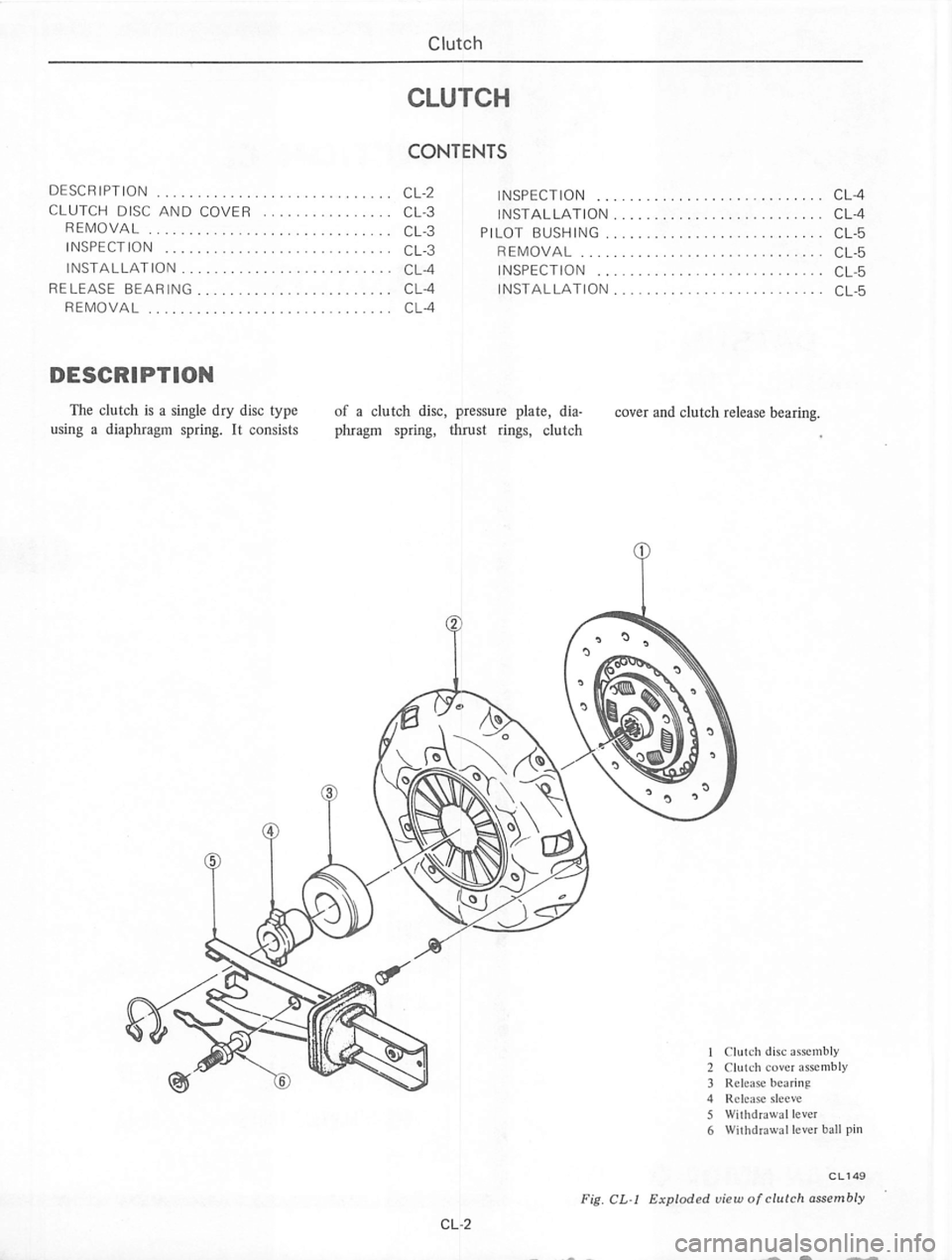 DATSUN 710 1974 Service Manual DATSUN 710 1974 Service Manual