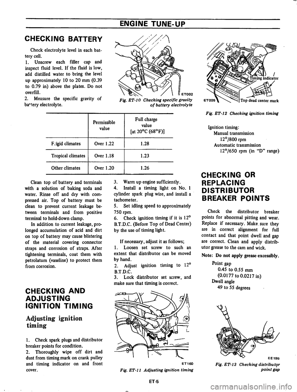 DATSUN 710 1974 User Guide DATSUN 710 1974 User Guide