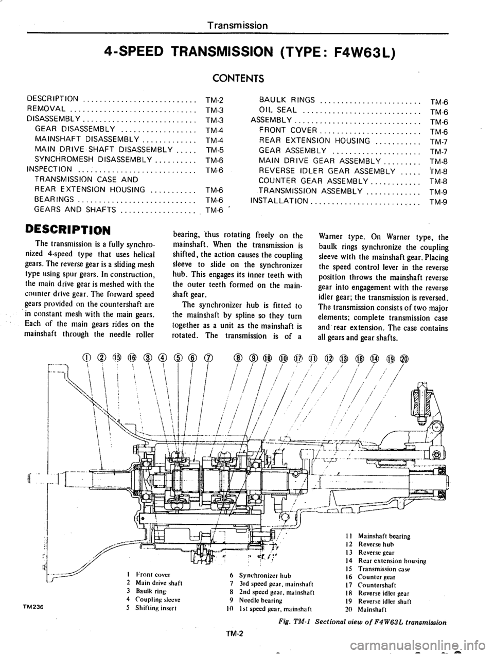 DATSUN 710 1974  Service Manual 