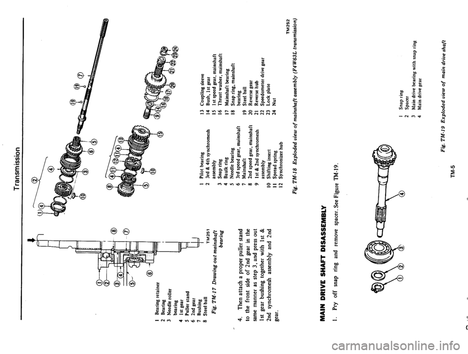 DATSUN 710 1974  Service Manual 