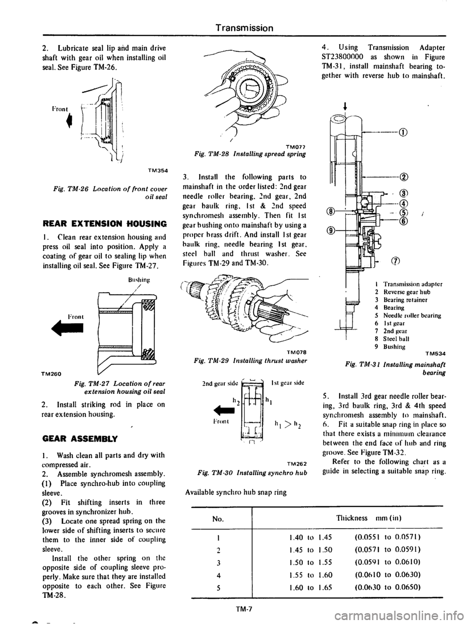 DATSUN 710 1974  Service Manual 