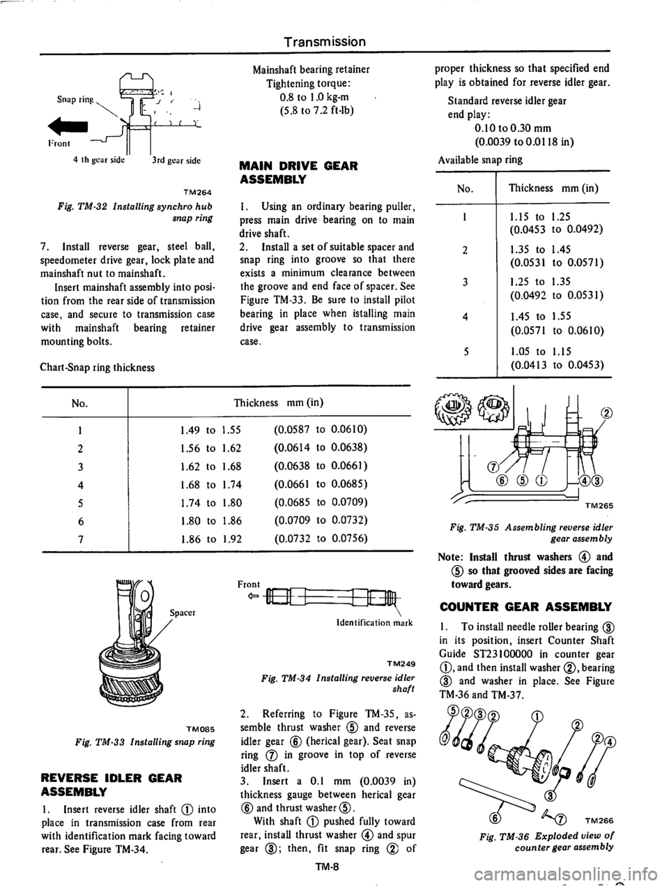 DATSUN 710 1974  Service Manual 
