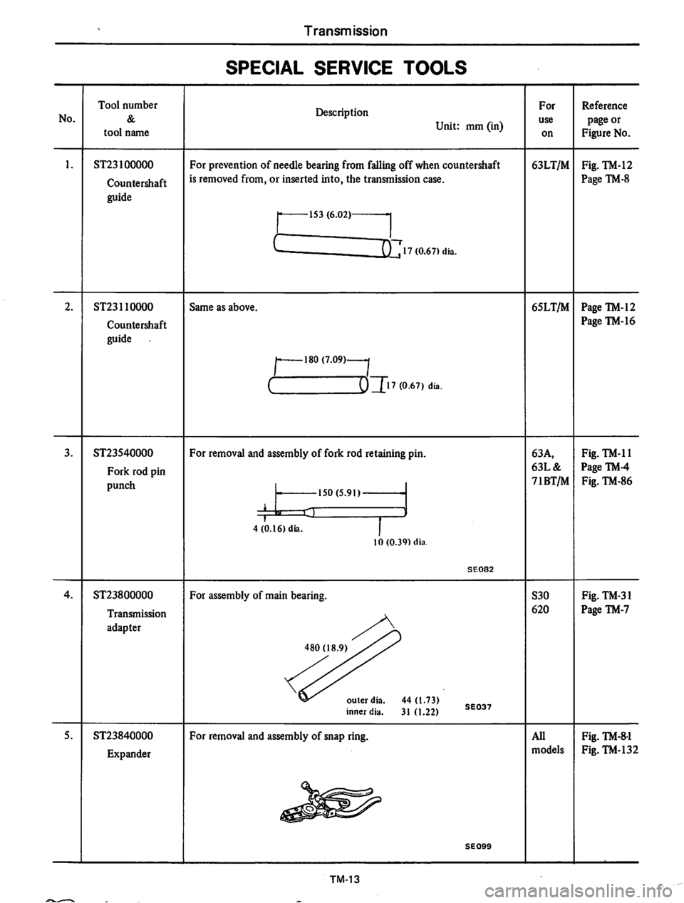 DATSUN 710 1974  Service Manual 