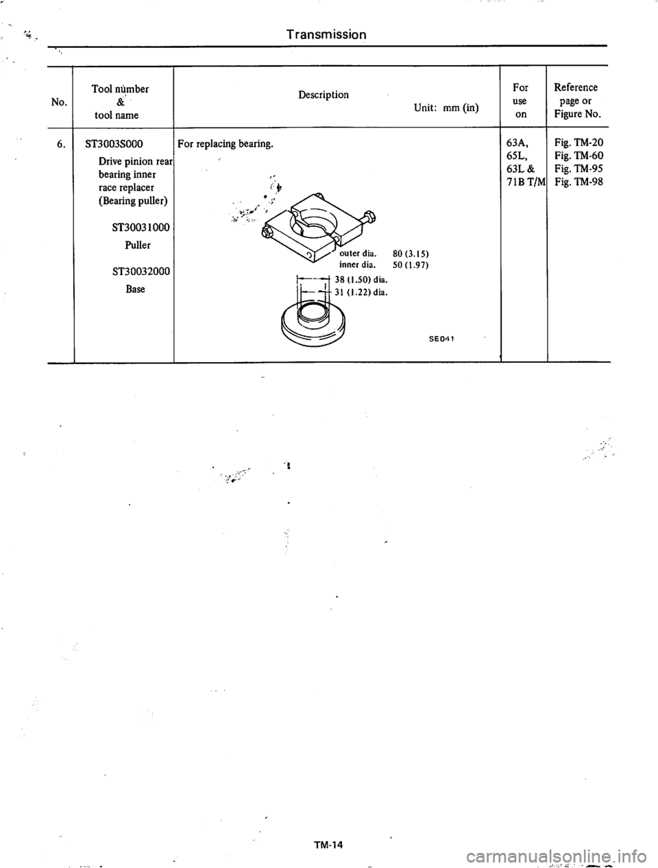 DATSUN 710 1974  Service Manual 