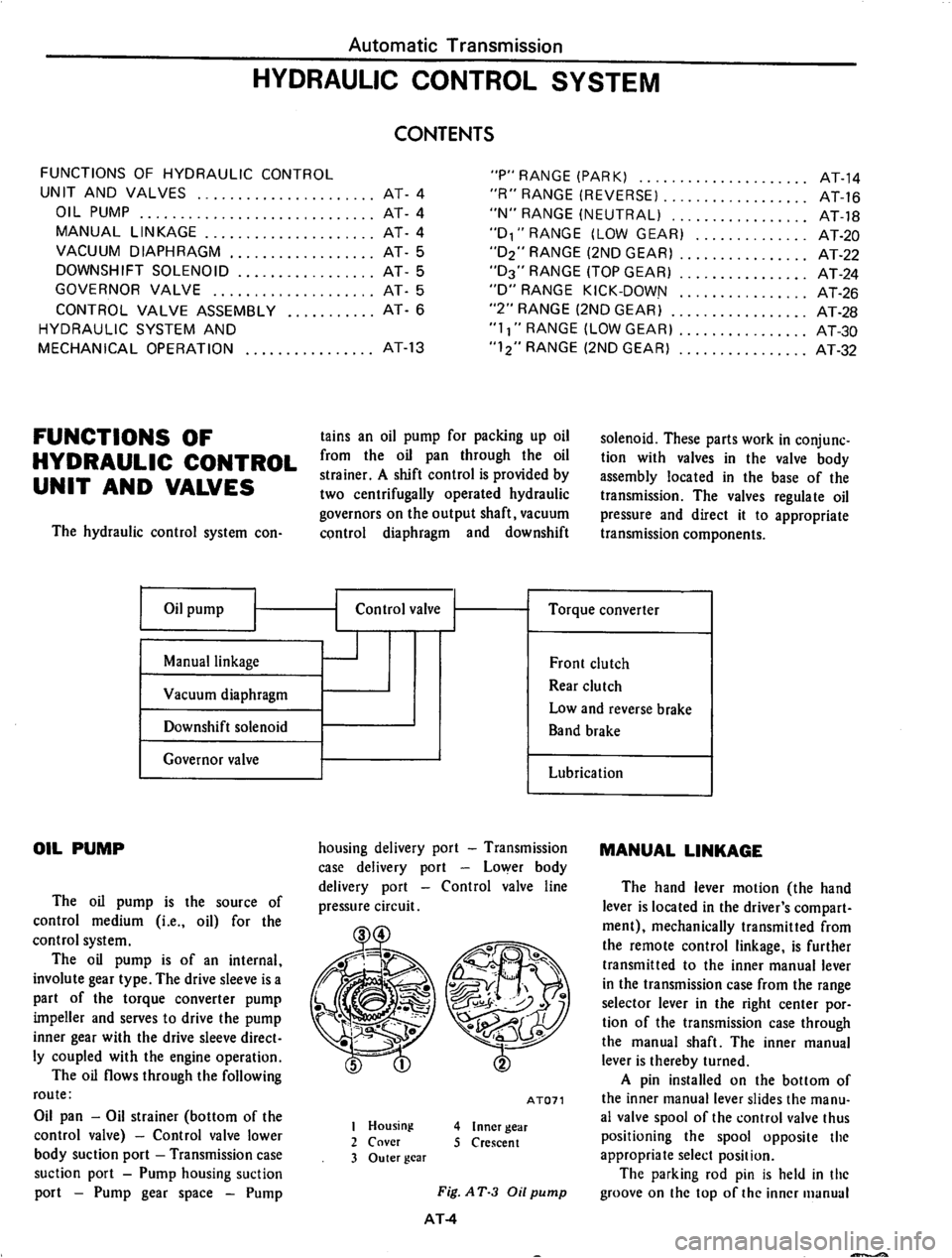 DATSUN 710 1974  Service Manual 