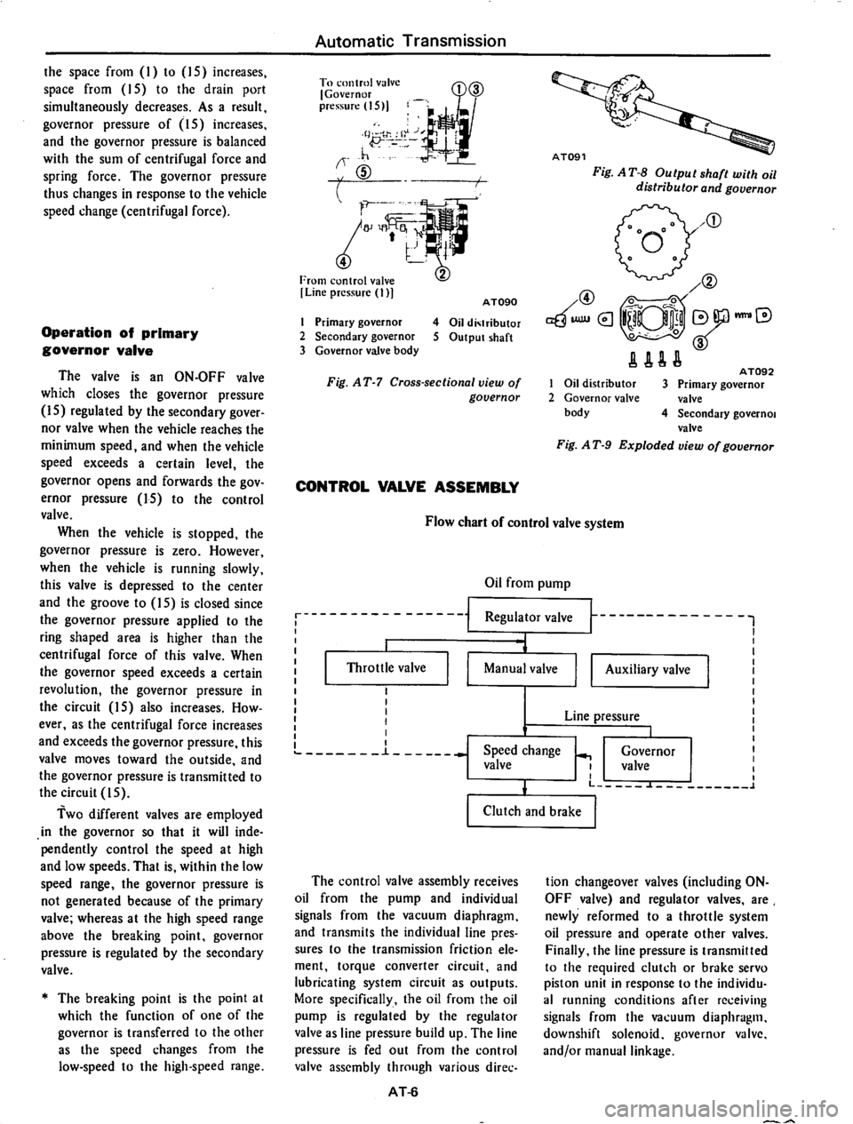 DATSUN 710 1974  Service Manual 