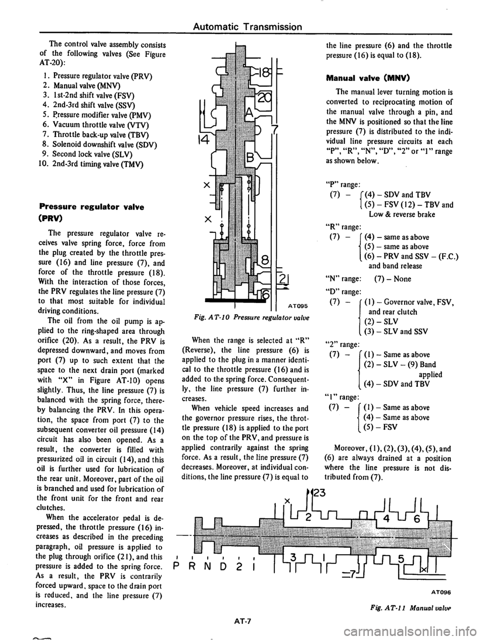 DATSUN 710 1974  Service Manual 