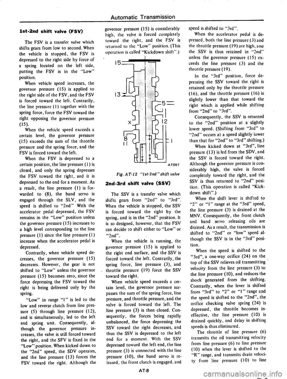DATSUN 710 1974  Service Manual 