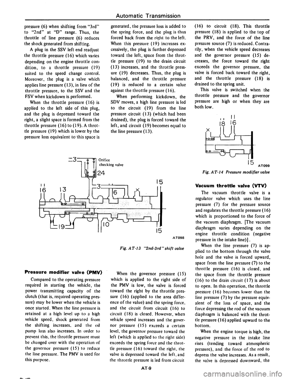 DATSUN 710 1974  Service Manual 