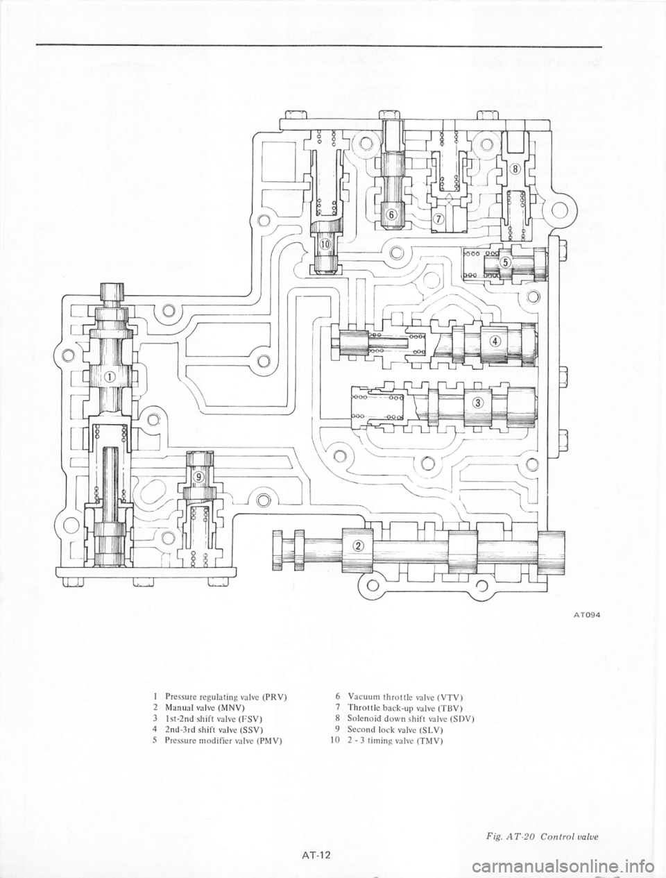 DATSUN 710 1974  Service Manual 