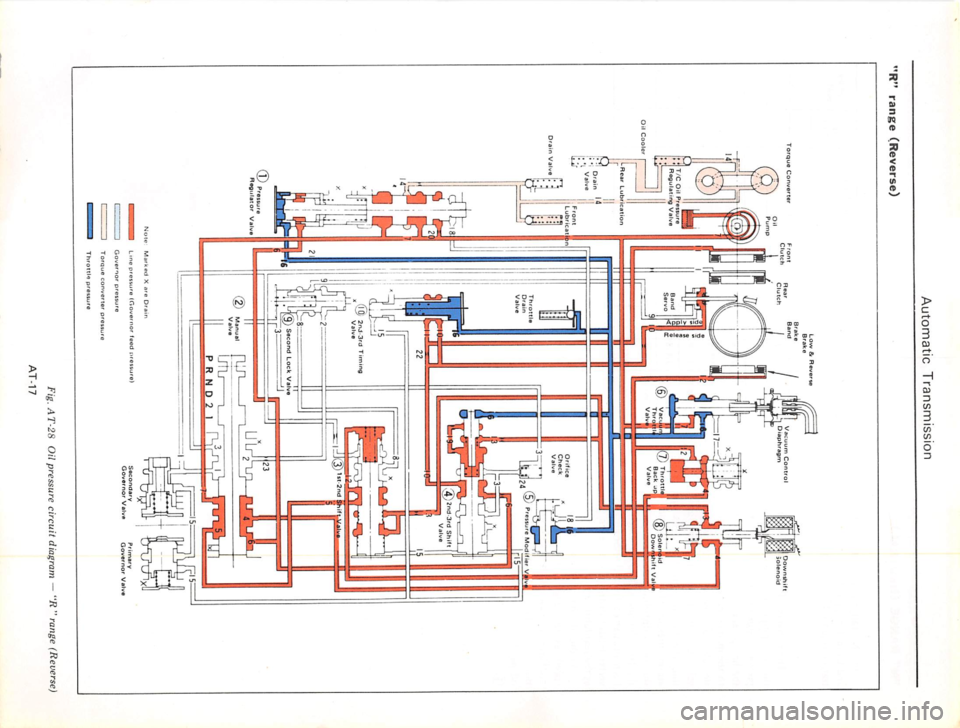 DATSUN 710 1974  Service Manual 