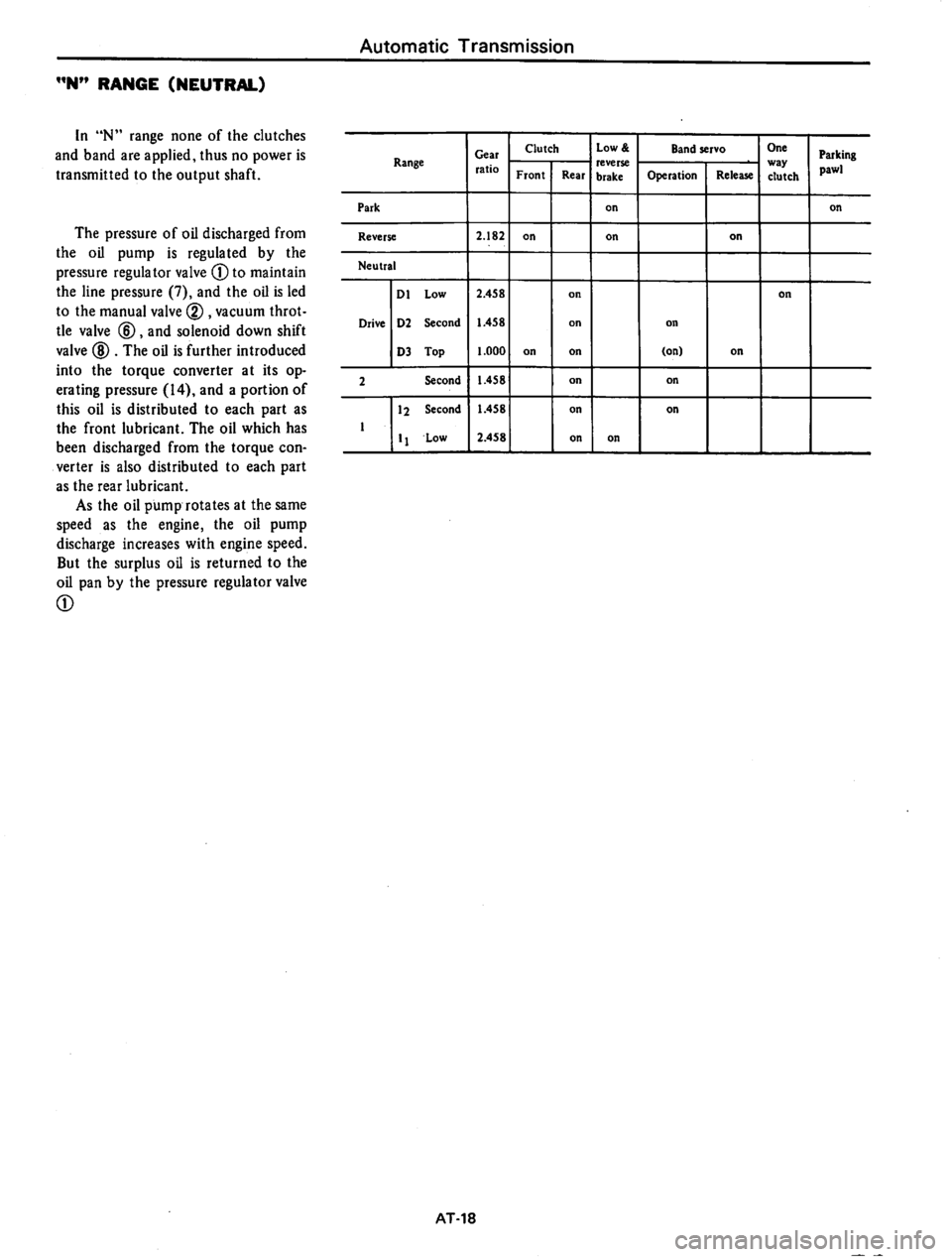 DATSUN 710 1974  Service Manual 