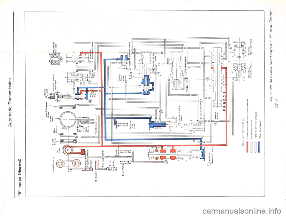 DATSUN 710 1974  Service Manual 