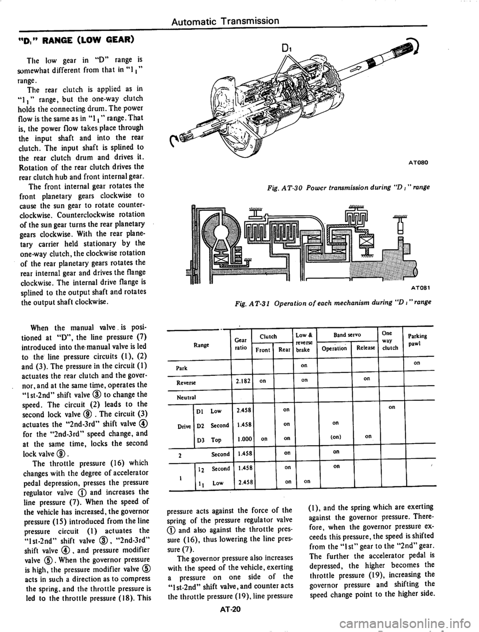 DATSUN 710 1974  Service Manual 