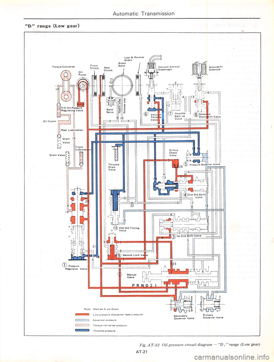 DATSUN 710 1974  Service Manual 