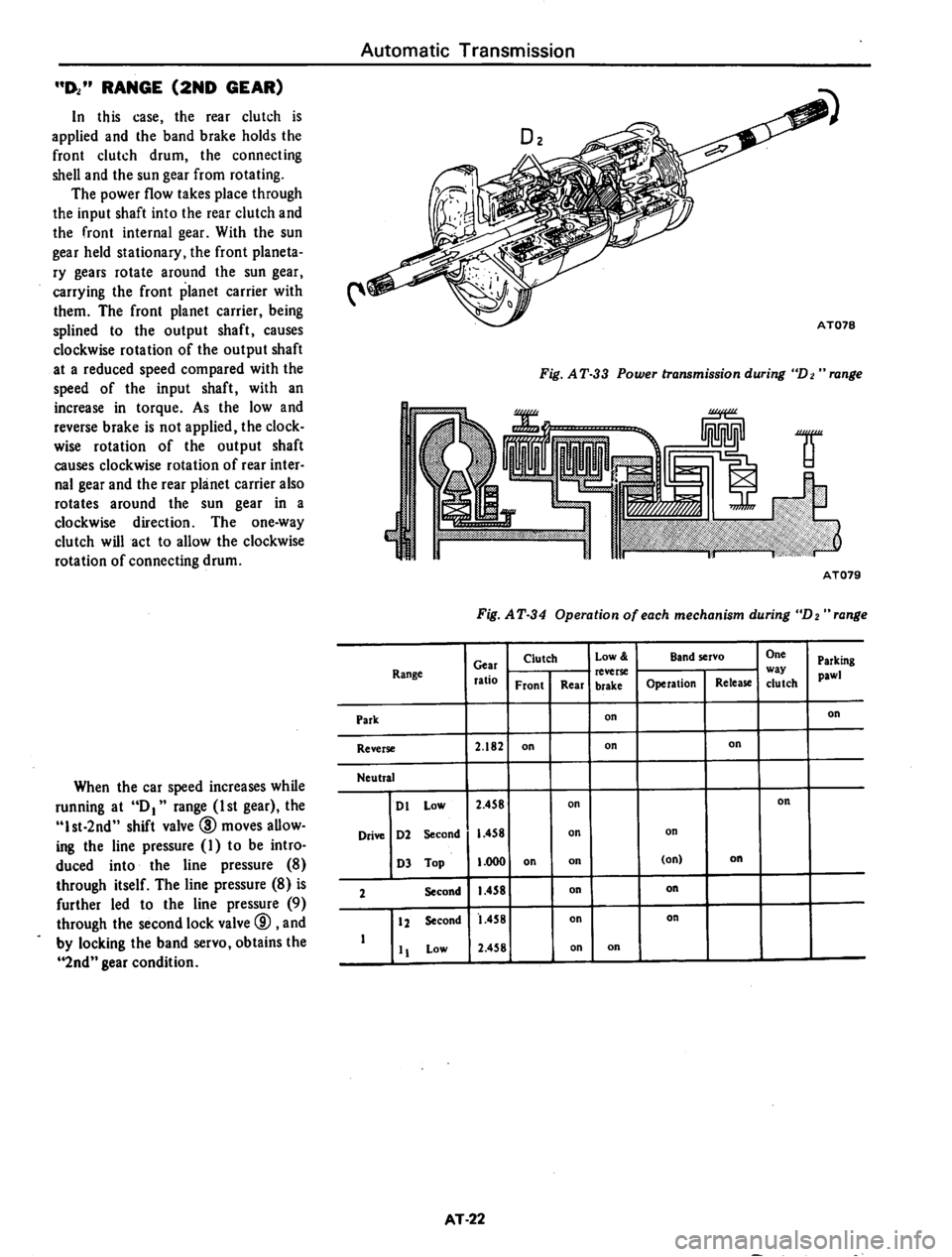 DATSUN 710 1974  Service Manual 