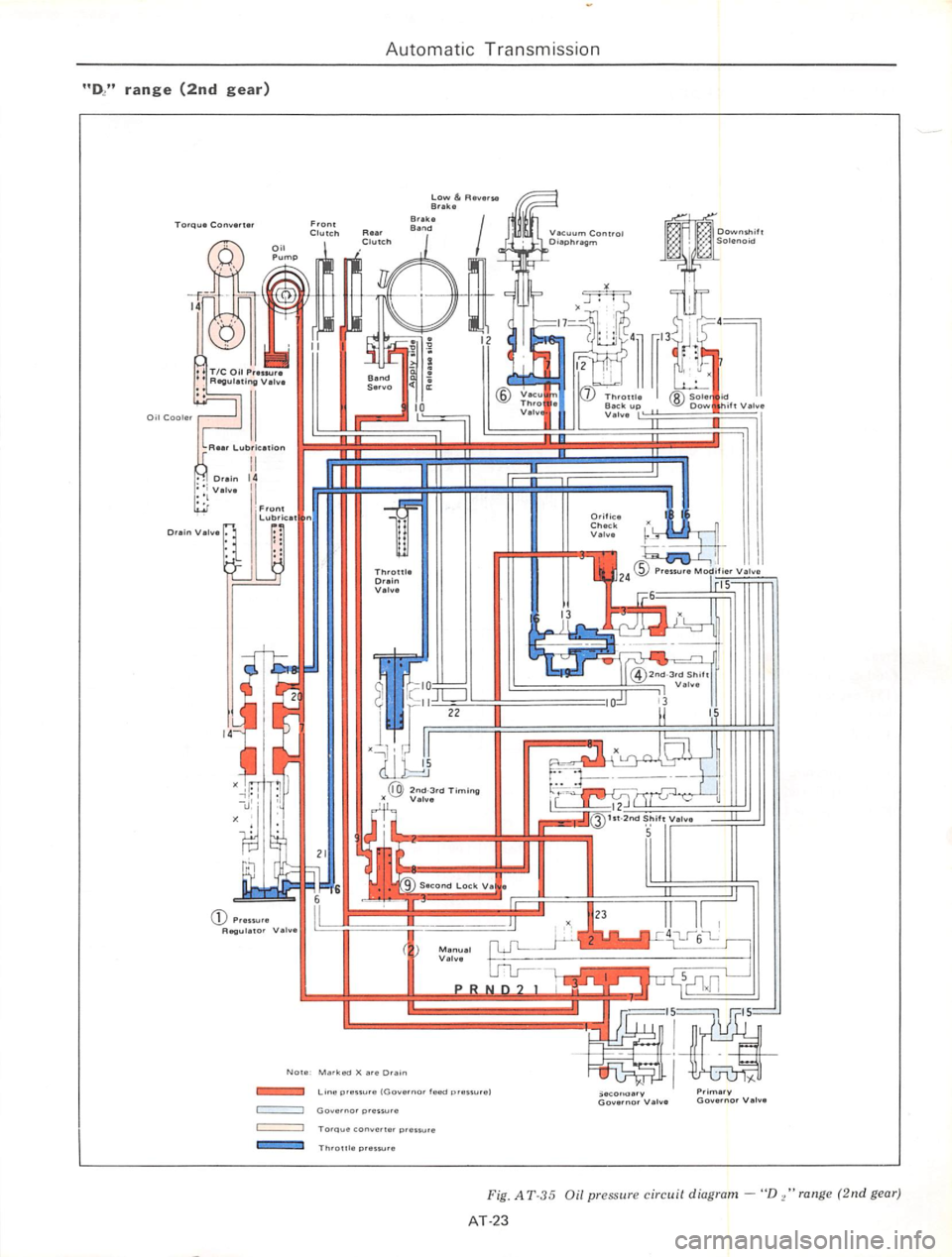 DATSUN 710 1974  Service Manual 