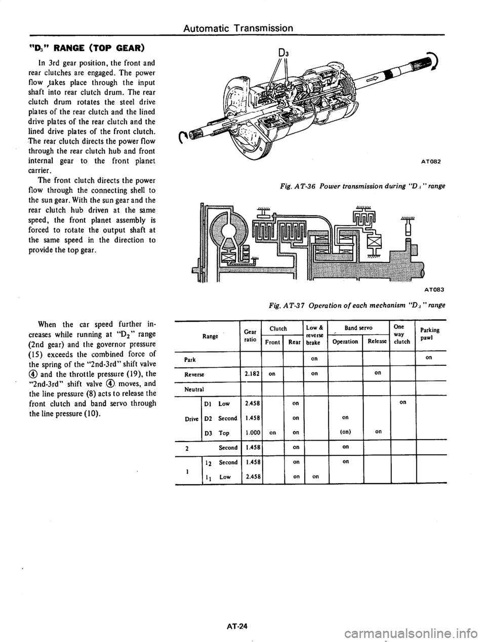 DATSUN 710 1974  Service Manual 